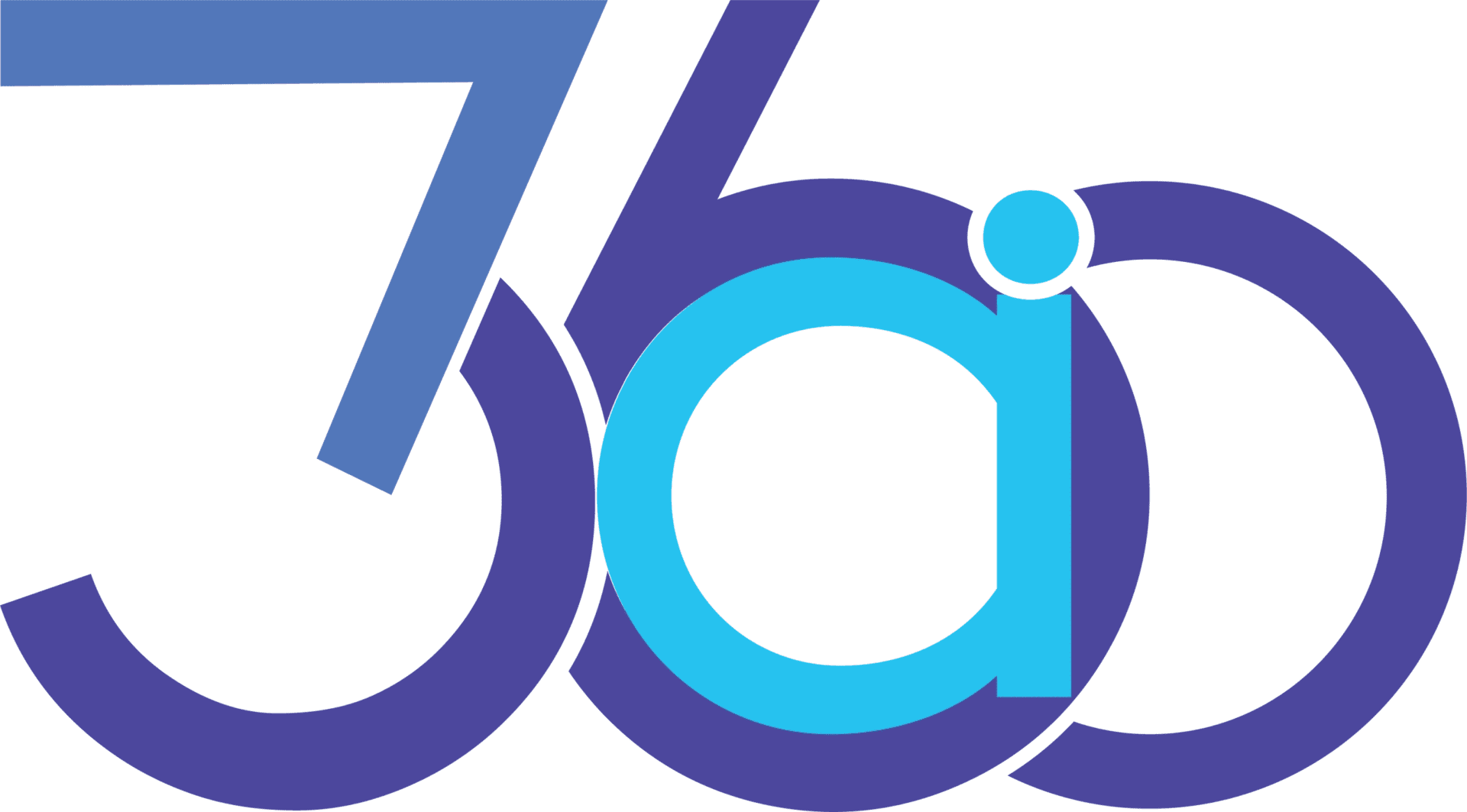 A blue and green background with the letters 7 6 ai